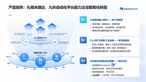 九科信息榮膺2025種子獨(dú)角獸企業(yè)，以卓越技術(shù)咨詢與服務(wù)引領(lǐng)創(chuàng)新浪潮
