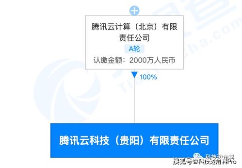 騰訊云落子貴陽(yáng)，量子計(jì)算技術(shù)服務(wù)成新布局亮點(diǎn)